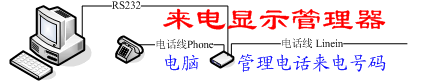 USBX@ʾ Md@ʾܛ Ԓ MdԒ늹ܛ